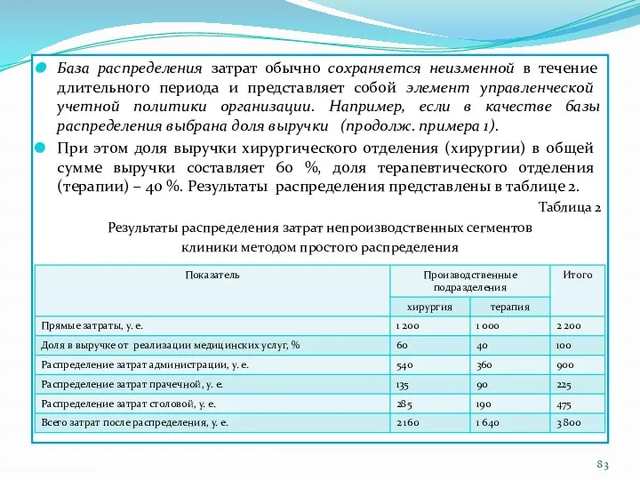 База распределения затрат обычно сохраняется неизменной в течение длительного периода