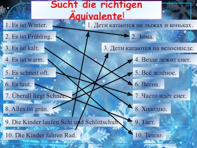 Sucht die richtigen Äquivalente! 1. Es ist Winter. 2. Es