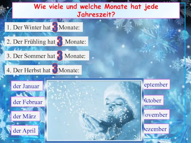 Wie viele und welche Monate hat jede Jahreszeit? 1. Der