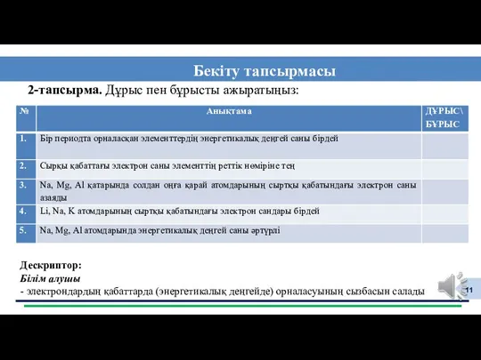 Бекіту тапсырмасы 2-тапсырма. Дұрыс пен бұрысты ажыратыңыз: Дескриптор: Білім алушы