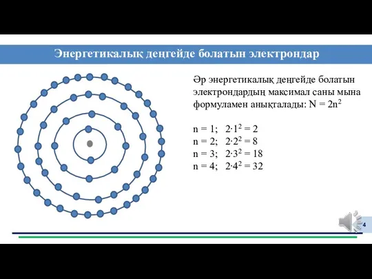 Әр энергетикалық деңгейде болатын электрондардың максимал саны мына формуламен анықталады: