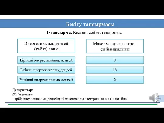 Бекіту тапсырмасы 1-тапсырма. Кестені сәйкестендіріңіз. Дескриптор: Білім алушы - әрбір