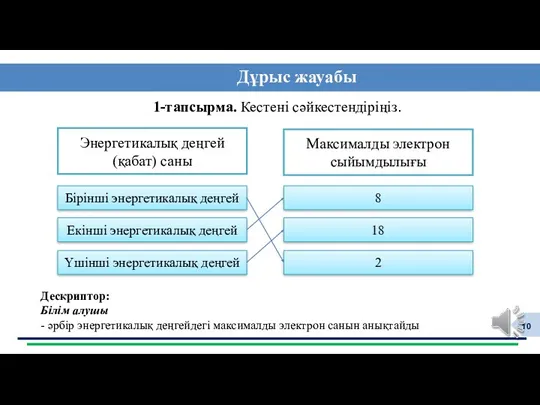 Дұрыс жауабы 1-тапсырма. Кестені сәйкестендіріңіз. Дескриптор: Білім алушы - әрбір