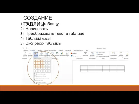 Вставить таблицу Нарисовать Преобразовать текст в таблице Таблица excel Экспресс- таблицы СОЗДАНИЕ ТАБЛИЦ