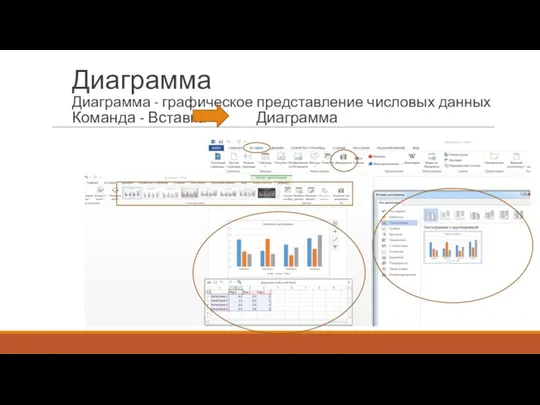 Диаграмма Диаграмма - графическое представление числовых данных Команда - Вставка Диаграмма