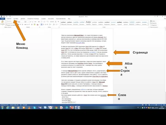 Меню команд Страница Меню Команд Страница Абзац Строка Слово