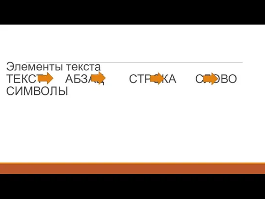 Элементы текста ТЕКСТ АБЗАЦ СТРОКА СЛОВО СИМВОЛЫ