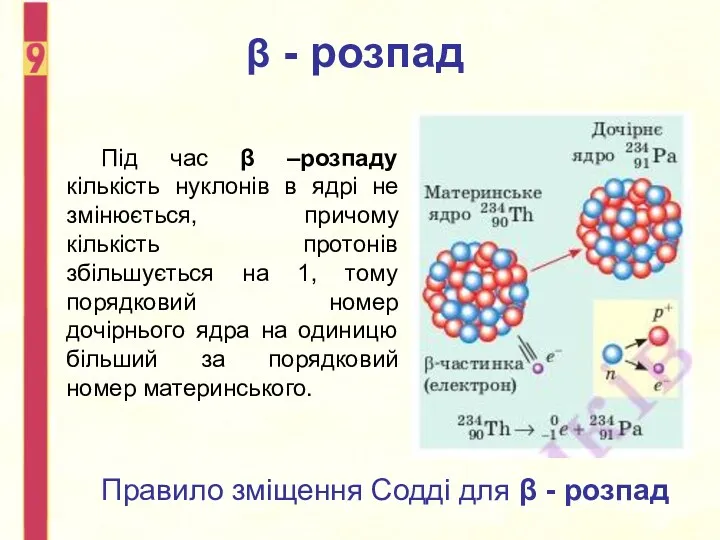 Під час β –розпаду кількість нуклонів в ядрі не змінюється, причому кількість протонів