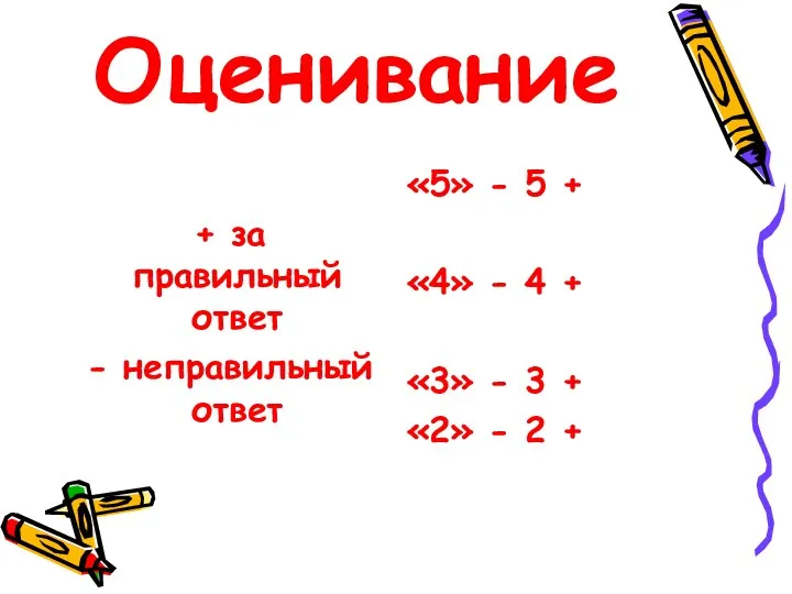 Оценивание + за правильный ответ - неправильный ответ «5» -