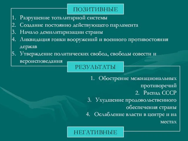 РЕЗУЛЬТАТЫ ПОЗИТИВНЫЕ НЕГАТИВНЫЕ Разрушение тоталитарной системы Создание постоянно действующего парламента