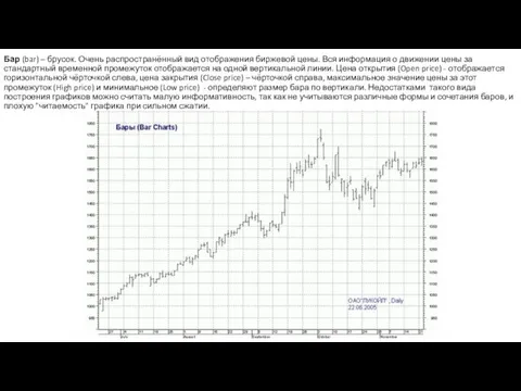 Бар (bar) – брусок. Очень распространённый вид отображения биржевой цены.