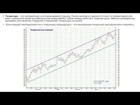 Тенденция – это направление, в котором движется рынок. Рынок никогда