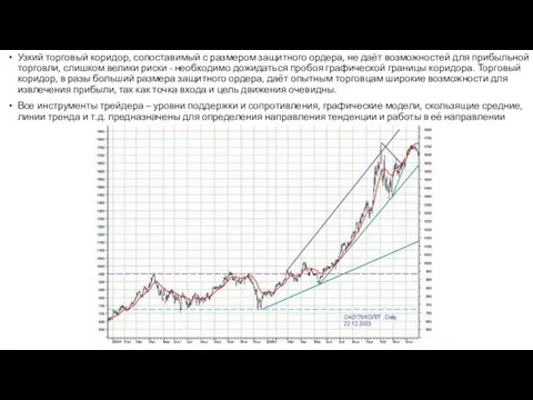 Узкий торговый коридор, сопоставимый с размером защитного ордера, не даёт