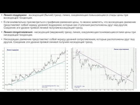 Линия поддержки - восходящий (бычий) тренд: линия, соединяющая повышающиеся спады