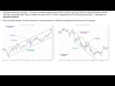 Ширина (высота) тренда – точная числовая характеристика понятия тренда. Линия,