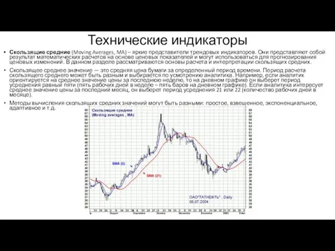 Технические индикаторы Скользящие средние (Moving Averages, MA) – яркие представители