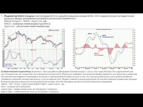 Индикатор MACD-Histogram (гистограмма MACD), разработанный на основе MACD. Этот индикатор