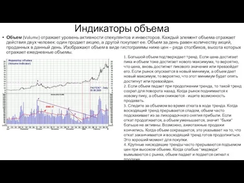 Индикаторы объема Объем (Volume) отражает уровень активности спекулянтов и инвесторов.