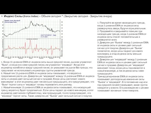 Индекс Силы (Force Index) = Объем сегодня * (Закрытие сегодня