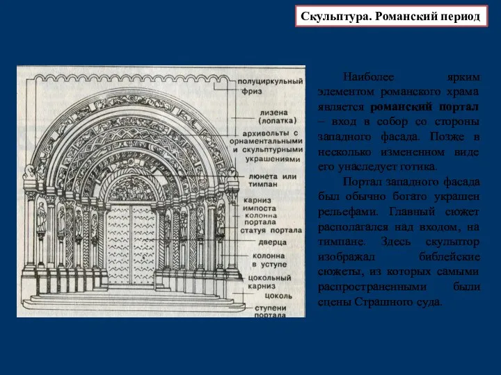Наиболее ярким элементом романского храма является романский портал – вход в собор со
