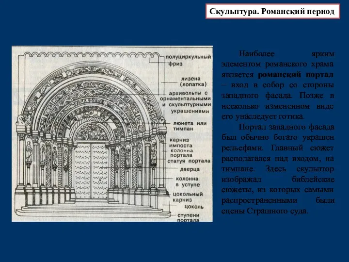 Наиболее ярким элементом романского храма является романский портал – вход