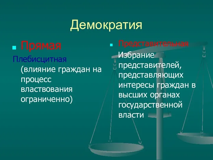 Демократия Прямая Плебисцитная (влияние граждан на процесс властвования ограниченно) Представительная