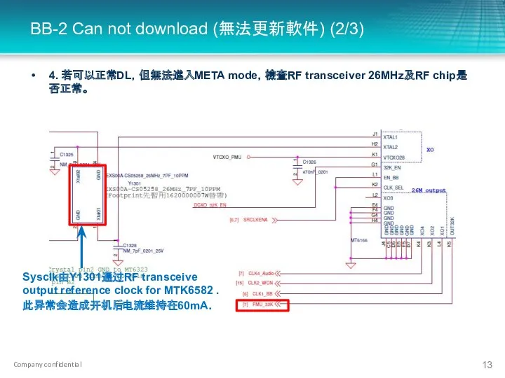 BB-2 Can not download (無法更新軟件) (2/3) 4. 若可以正常DL，但無法進入META mode，檢查RF transceiver 26MHz及RF chip是否正常。 Sysclk由Y1301通过RF