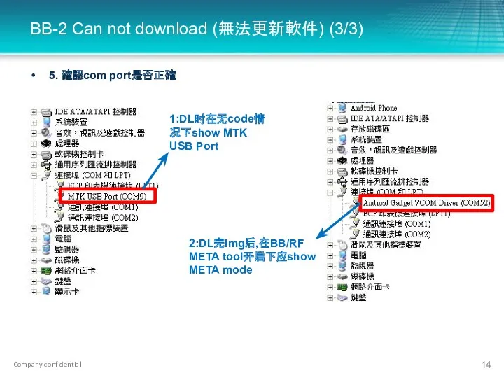 BB-2 Can not download (無法更新軟件) (3/3) 5. 確認com port是否正確 1:DL时在无code情况下show MTK USB Port
