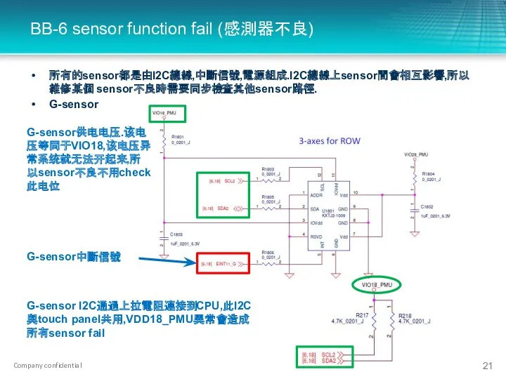 G-sensor供电电压.该电压等同于VIO18,该电压异常系统就无法开起来,所以sensor不良不用check此电位 BB-6 sensor function fail (感測器不良) 所有的sensor都是由I2C總線,中斷信號,電源組成.I2C總線上sensor間會相互影響,所以維修某個 sensor不良時需要同步檢查其他sensor路徑. G-sensor G-sensor中斷信號 G-sensor I2C通過上拉電阻連接到CPU,此I2C與touch panel共用,VDD18_PMU異常會造成所有sensor fail