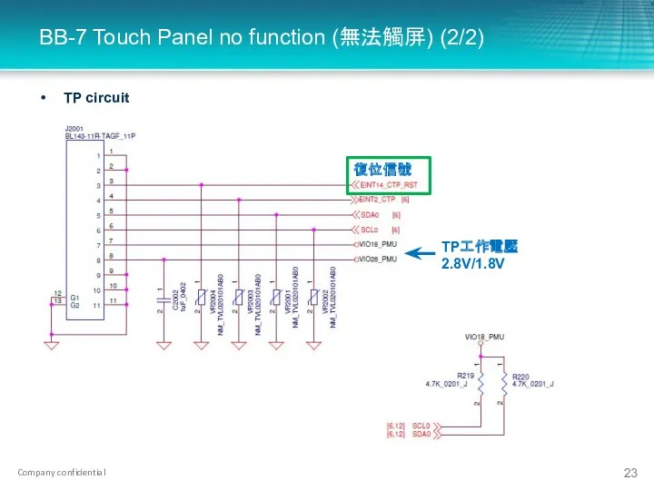 BB-7 Touch Panel no function (無法觸屏) (2/2) TP circuit TP工作電壓2.8V/1.8V 復位信號