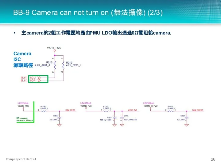 BB-9 Camera can not turn on (無法攝像) (2/3) 主camera的2組工作電壓均是由PMU LDO輸出通過0Ω電阻給camera. Camera I2C 源頭路徑