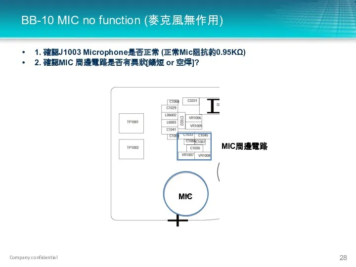 BB-10 MIC no function (麥克風無作用) 1. 確認J1003 Microphone是否正常 (正常Mic阻抗約0.95KΩ) 2. 確認MIC 周邊電路是否有異狀[鍚短 or 空焊]? MIC周邊電路 MIC