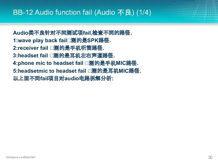 BB-12 Audio function fail (Audio 不良) (1/4) Audio类不良针对不同测试项fail,检查不同的路径. 1:wave play