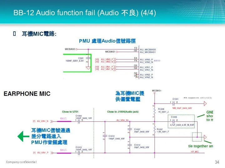 BB-12 Audio function fail (Audio 不良) (4/4) 耳機MIC電路: 為耳機MIC提供偏置電壓 耳機MIC信號通過差分電路進入PMU作音頻處理 PMU 處理Audio信號路徑