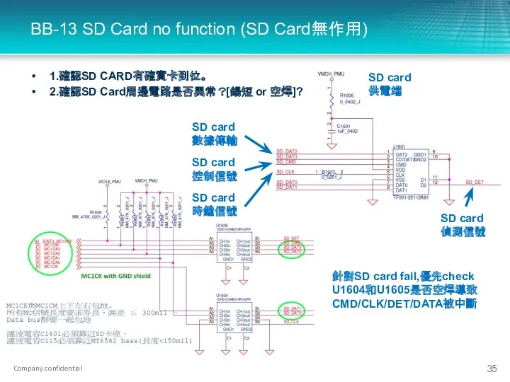 BB-13 SD Card no function (SD Card無作用) SD card 偵測信號 SD card 時鐘信號