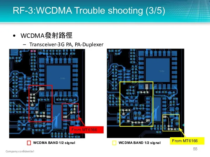 RF-3:WCDMA Trouble shooting (3/5) WCDMA發射路徑 Transceiver-3G PA, PA-Duplexer From MT6166 WCDMA BAND 1/2
