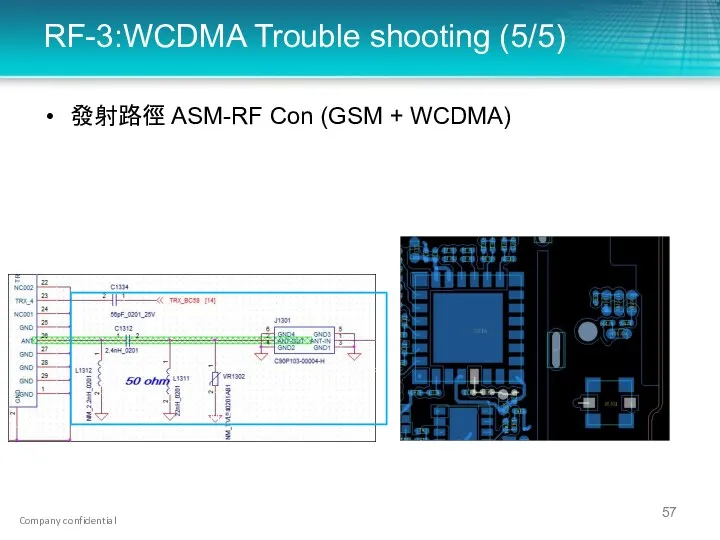 RF-3:WCDMA Trouble shooting (5/5) GSM PA+ASM 發射路徑 ASM-RF Con (GSM + WCDMA)