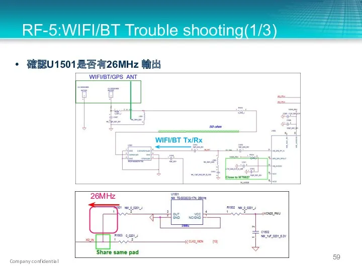 RF-5:WIFI/BT Trouble shooting(1/3) 確認U1501是否有26MHz 輸出 WIFI/BT Tx/Rx 26MHz