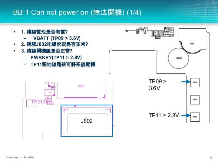 BB-1 Can not power on (無法開機) (1/4) 1. 確認電池是否有電? VBATT (TP09 > 3.6V)