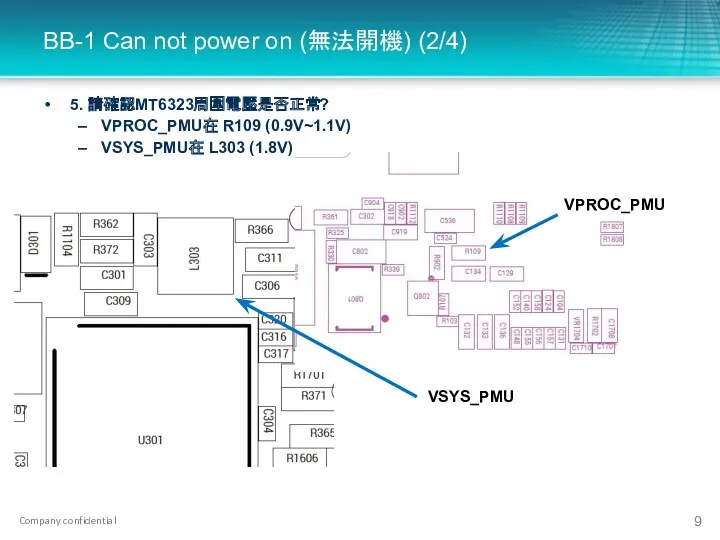 5. 請確認MT6323周圍電壓是否正常? VPROC_PMU在 R109 (0.9V~1.1V) VSYS_PMU在 L303 (1.8V) BB-1 Can not power on