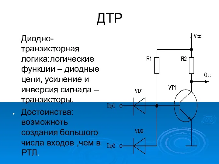 ДТР Диодно- транзисторная логика:логические функции – диодные цепи, усиление и инверсия сигнала –