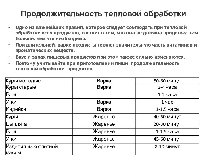 Продолжительность тепловой обработки Одно из важнейших правил, которое следует соблюдать