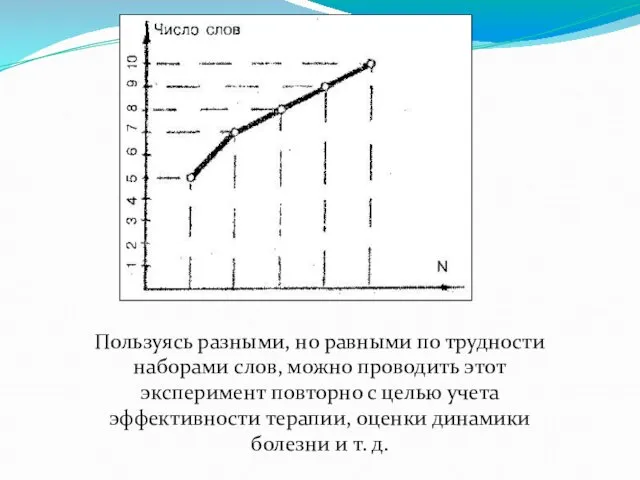 Пользуясь разными, но равными по трудности наборами слов, можно проводить