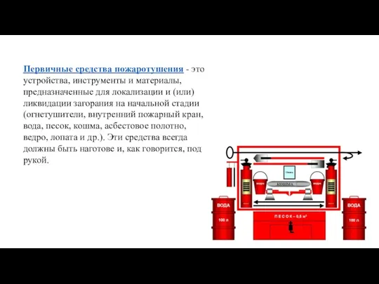 Первичные средства пожаротушения - это устройства, инструменты и материалы, предназначенные