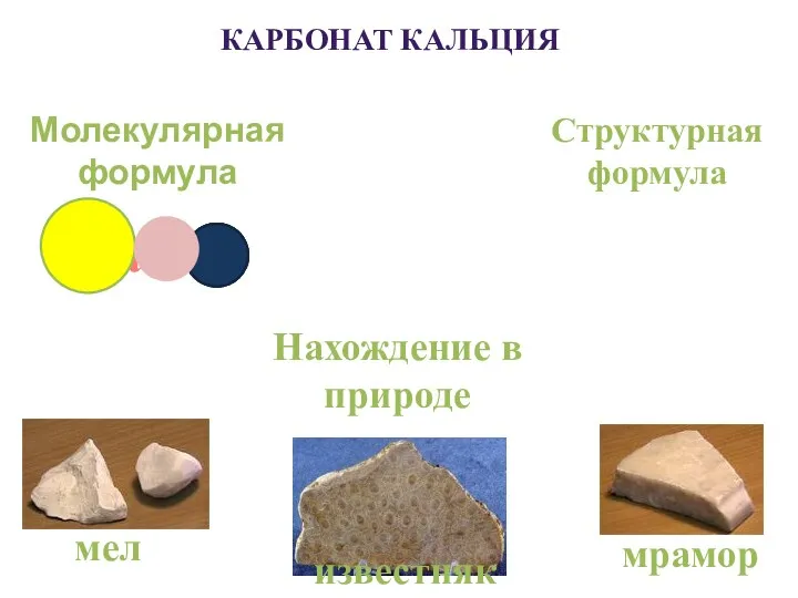 Структурная формула Молекулярная формула КАРБОНАТ КАЛЬЦИЯ CaCO3 Нахождение в природе мел известняк мрамор