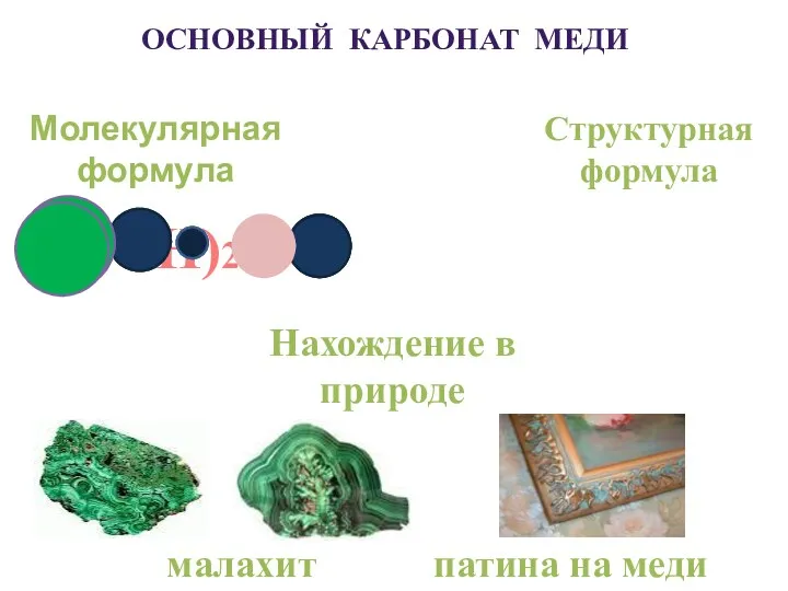 Структурная формула Молекулярная формула ОСНОВНЫЙ КАРБОНАТ МЕДИ (CuOH)2CO3 Нахождение в природе патина на меди малахит