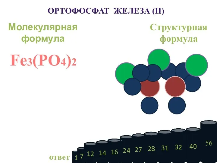 Структурная формула Молекулярная формула 1 7 14 12 16 24