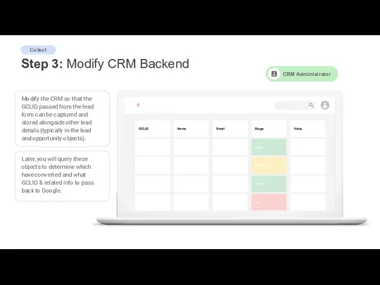 Step 3: Modify CRM Backend Collect Modify the CRM so