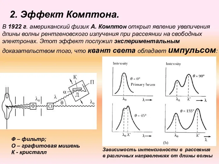 2. Эффект Комптона. В 1922 г. американский физик А. Комптон открыл явление увеличения