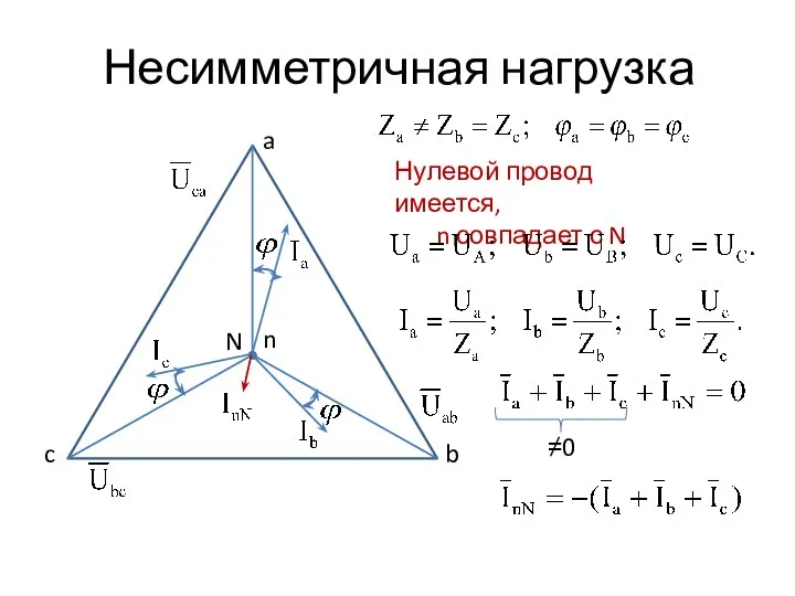 Несимметричная нагрузка Нулевой провод имеется, n совпадает с N